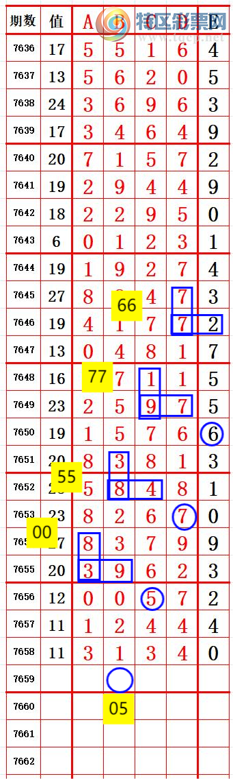 [������] 26184�ڣ�����35XX ׼��ͼ�桿779 / ����:����666 / ����ID:1294161