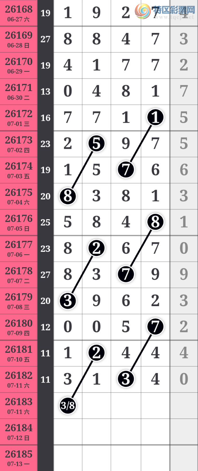 [������] 26184�ڣ��Ҹ��������������� 3526 ������3X26 ���ڼ������ʡ�ͼ�桿774 / ����:����wd25100 / ����ID:1294175