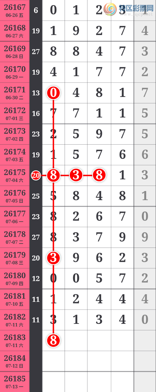 [������] 26184�ڣ��Ҹ��������������� 3526 ������3X26 ���ڼ������ʡ�ͼ�桿568 / ����:����wd25100 / ����ID:1294175