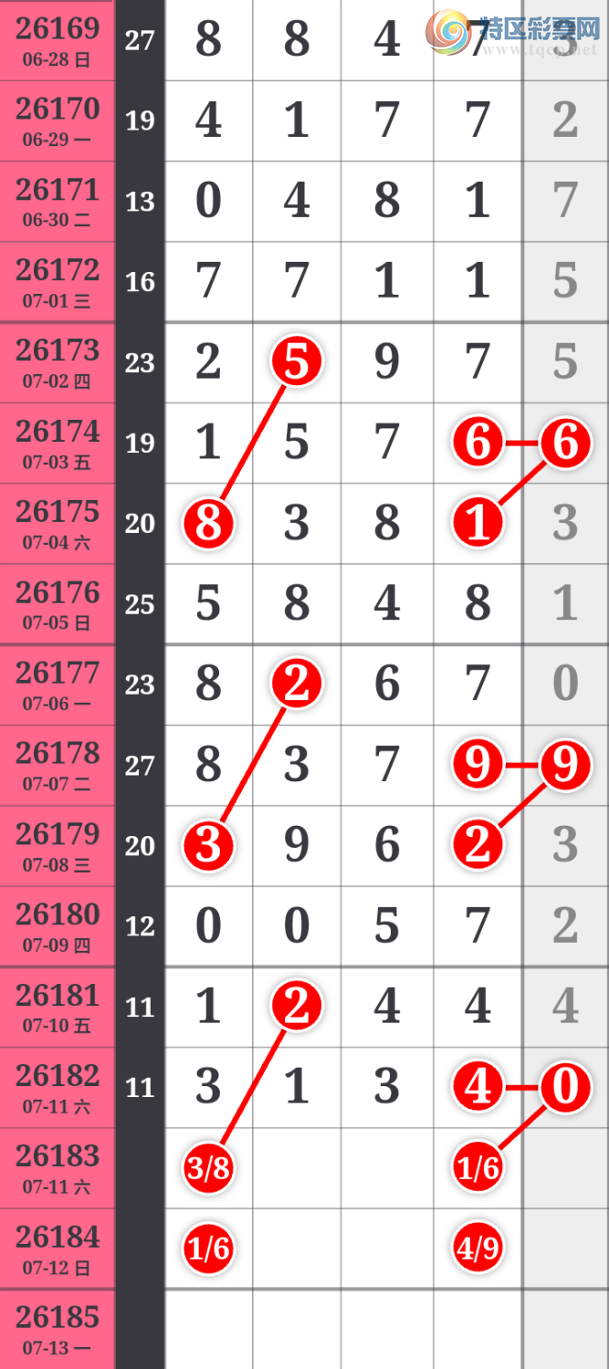 [������] 26184�ڣ��Ҹ��������������� 3526 ������3X26 ���ڼ������ʡ�ͼ�桿594 / ����:����wd25100 / ����ID:1294175