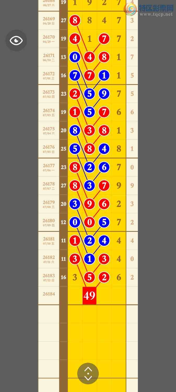 [������] 26184�ڣ������ֳɹ�����3526,��л���θ�лѡ��ͼ�桿177 / ����:�������� / ����ID:1294238