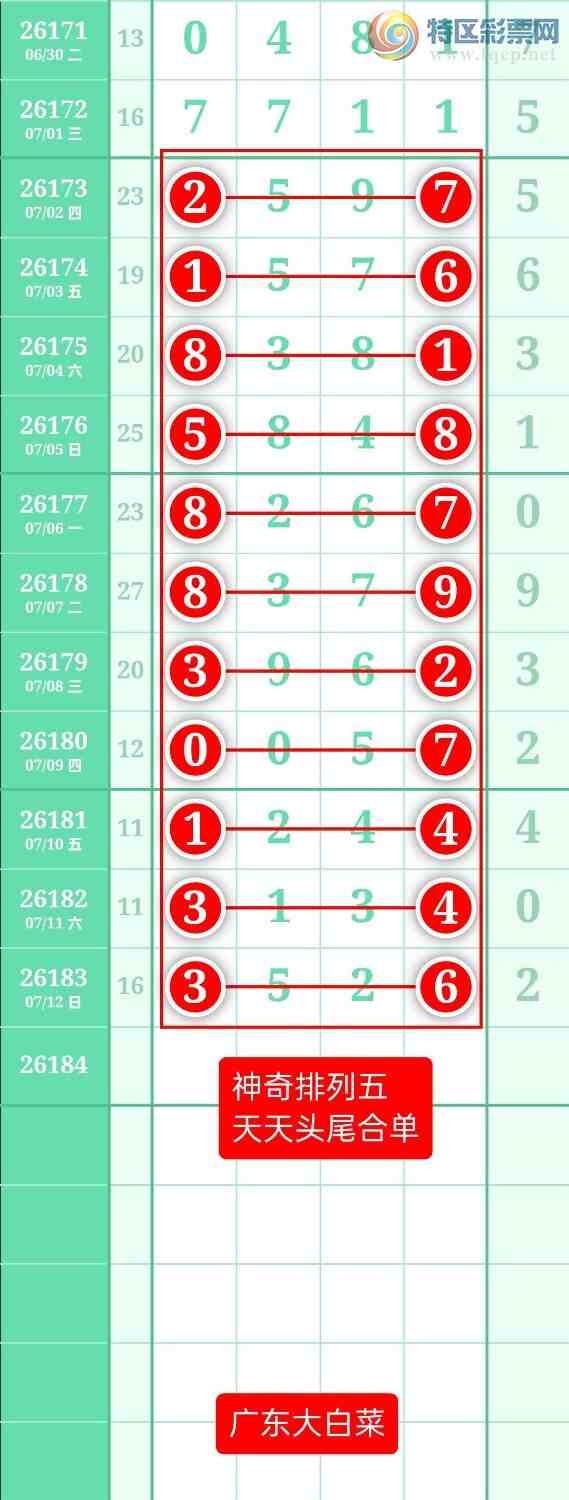 [������] 26184�ڣ�����ͼ��2026��7��13�ա��㶫�ײˡ�497 / ����:տ������ / ����ID:1294337