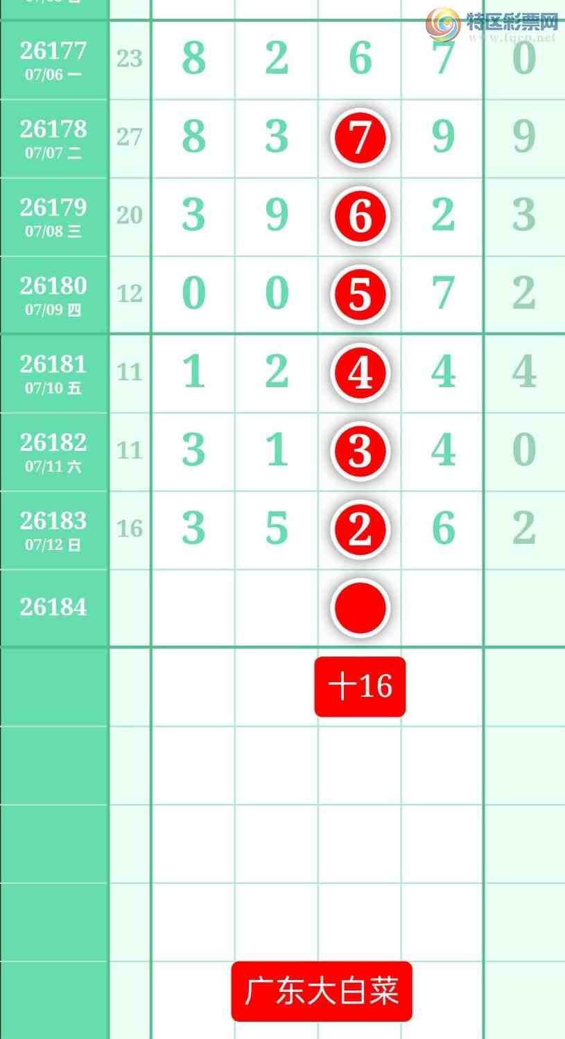 [������] 26184�ڣ�����ͼ��2026��7��13�ա��㶫�ײˡ�741 / ����:տ������ / ����ID:1294337