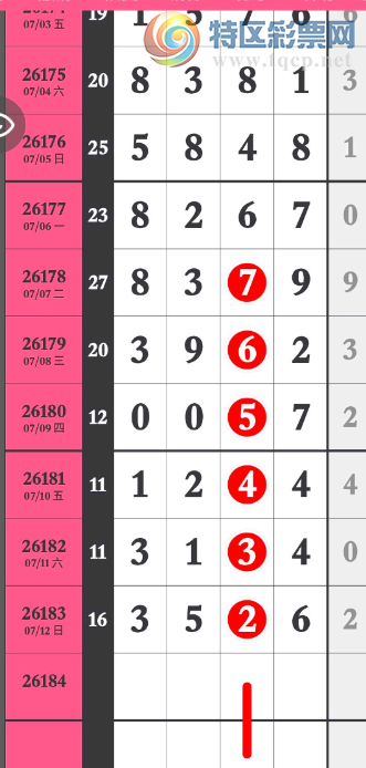 [������] 26184�ڣ�ʮλ��ʣ��1638��ͼ�桿337 / ����:רҵ�о��� / ����ID:1294366