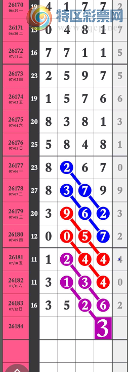 [������] 26184�ڣ�ʮλ��ʣ��1638��ͼ�桿513 / ����:רҵ�о��� / ����ID:1294366