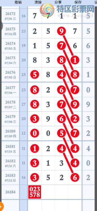 [������] 26184�ڣ�ͷ��β �ο���ͼ�桿658 / ����:ר����ʮ���� / ����ID:1294391