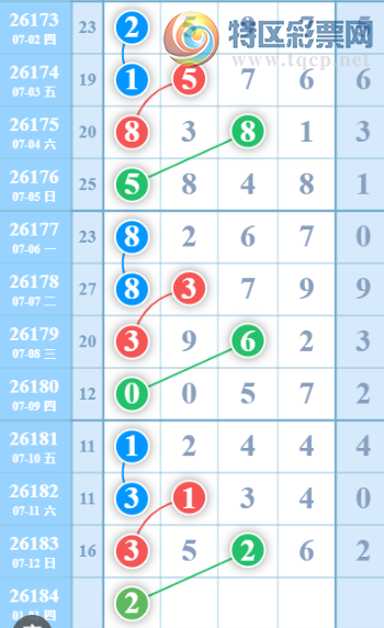 [������] 26184�ڣ����ֹ��ɲο���ͼ�桿89 / ����:����̺� / ����ID:1294510