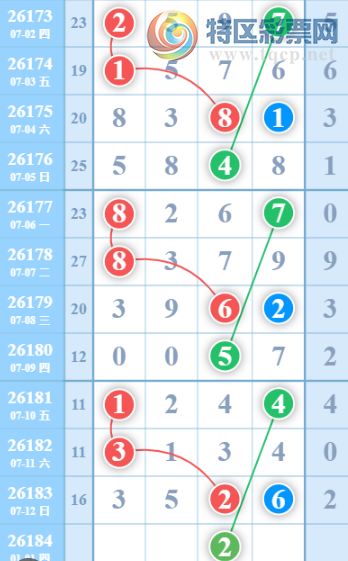 [������] 26184�ڣ�����һ�����ɲο���ͼ�桿547 / ����:����һ��� / ����ID:1294511