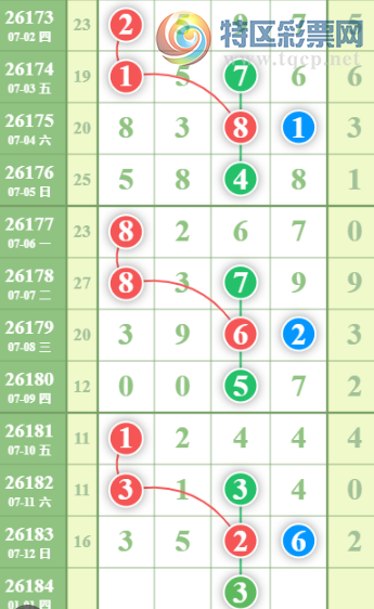 [������] 26184�ڣ������η���ù����Ƽ���ͼ�桿329 / ����:�����η��� / ����ID:1294513