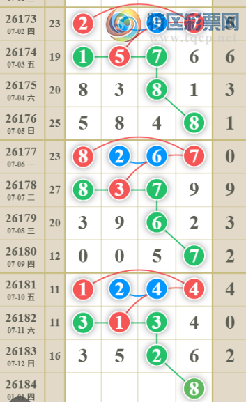 [������] 26184�ڣ��ù���ֵ�òο�.��ͼ�桿886 / ����:�ʺ��澭 / ����ID:1294516