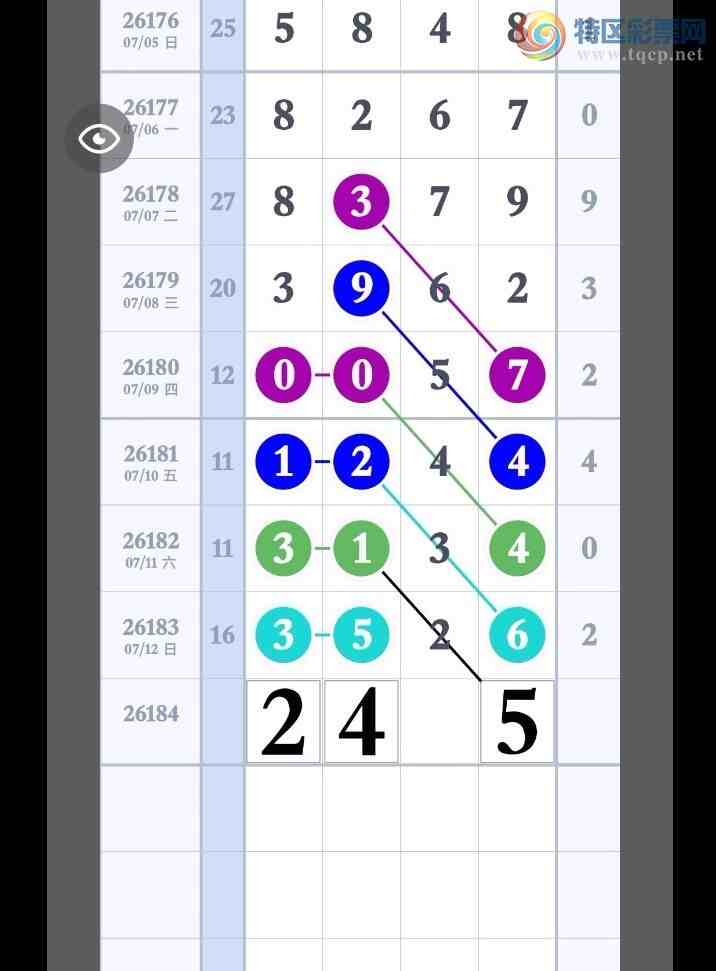 [������] 26184�ڣ�����18��14,OK�ޡ�ͼ�桿479 / ����:�㶫ë�� / ����ID:1294536