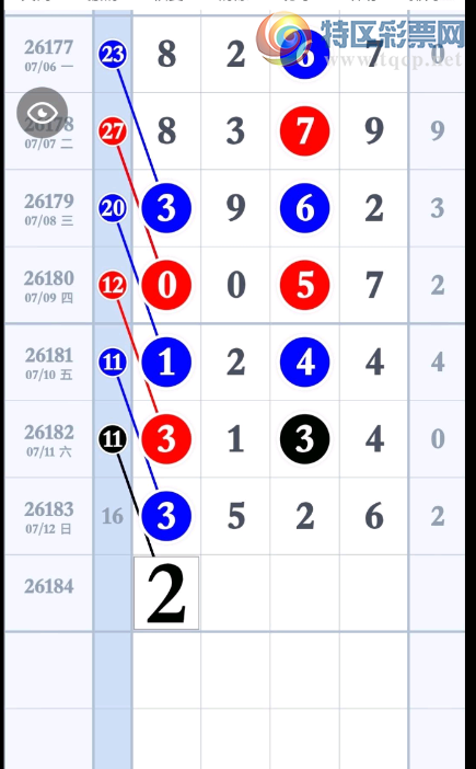 [������] 26184�ڣ��򵥵㡾ͼ�桿533 / ����:������� / ����ID:1294618