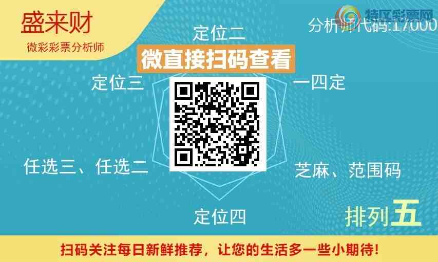[������] 26184�ڣ�����λ��ǿ�����죡��ѡ3����2����1����296 / ����:ʢ���� / ����ID:1294651