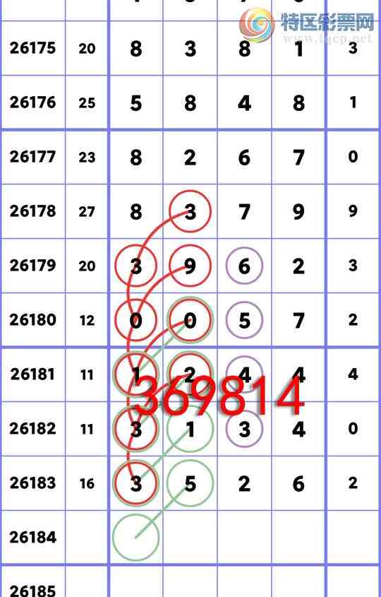 [������] 26184��:��λ: 3������,5����,3����,2����,1����,1����,4����,1����[ͼ��]345 / ����:����ͬ�� / ����ID:1294348