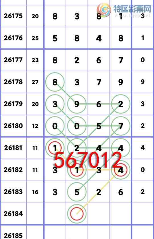 [������] 26184�ڣ�����Ԥ������3XX6,��3XX4,��1XX4,��0XX7,��8XX9,��8XX7,[ͼ��]890 / ����:���º� / ����ID:1294378