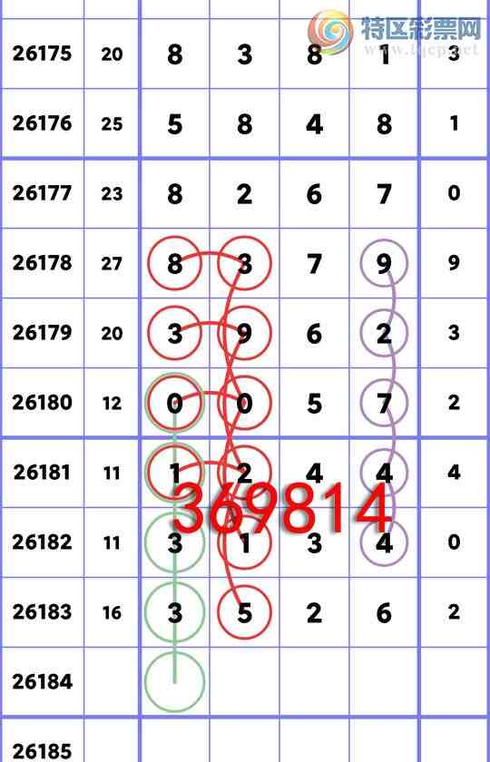 [������] 26184�ڣ���ϲ����������3134,��3962,��8379,��5848,��1576,��2597[ͼ��]182 / ����:����ͷ / ����ID:1294531