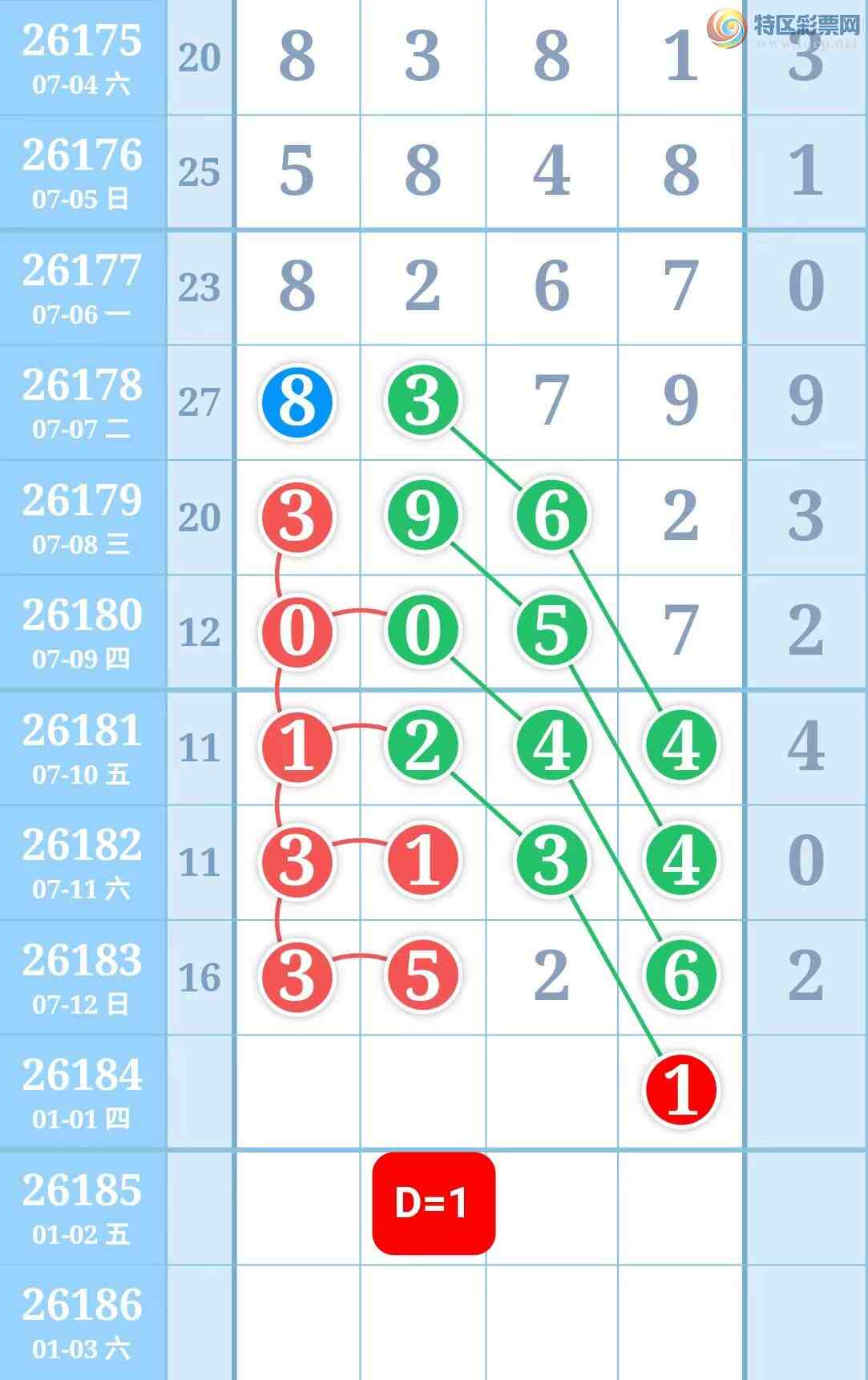 [������] 26184�ڣ���Ů�������ɲο���ͼ�桿852 / ����:��Ů / ����ID:1294655