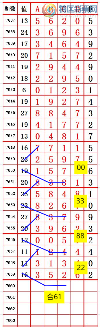[������] 26185�ڣ�����4���� ׼��ͼ�桿686 / ����:����666 / ����ID:1294710