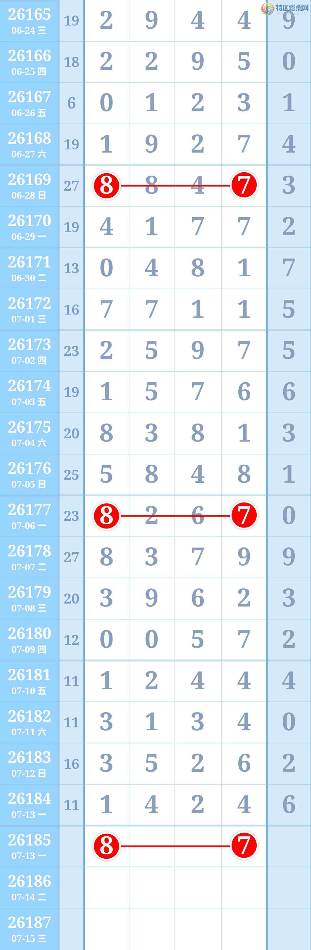 [������] 26185�ڣ��ص�ͼ��451 / ����:*ҹ�ĸо�* / ����ID:1294789