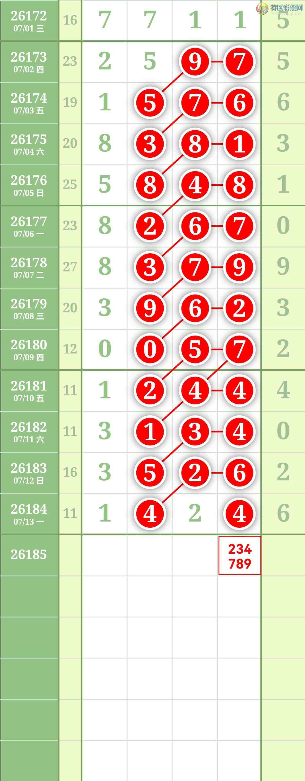 [������] 26185�ڣ��ص�ͼ��60 / ����:*ҹ�ĸо�* / ����ID:1294789
