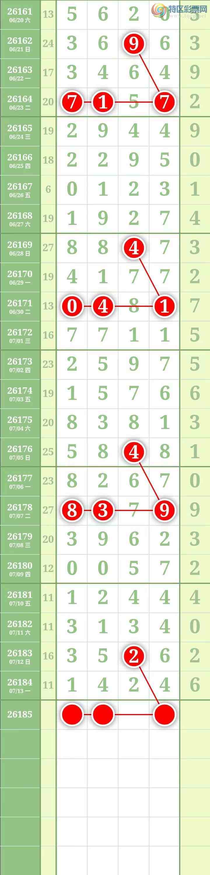 [������] 26185�ڣ������������ͼ��832 / ����:������� / ����ID:1294792