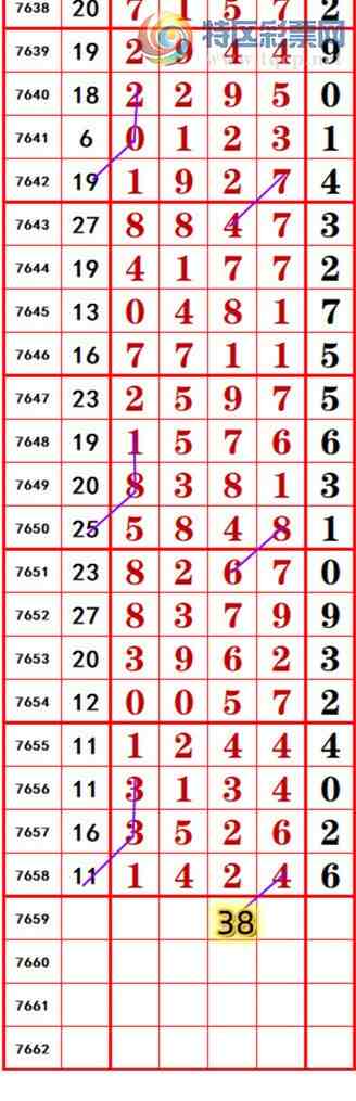 [������] 26185�ڣ��������롾ͼ�桿777 / ����:��374748 / ����ID:1294785