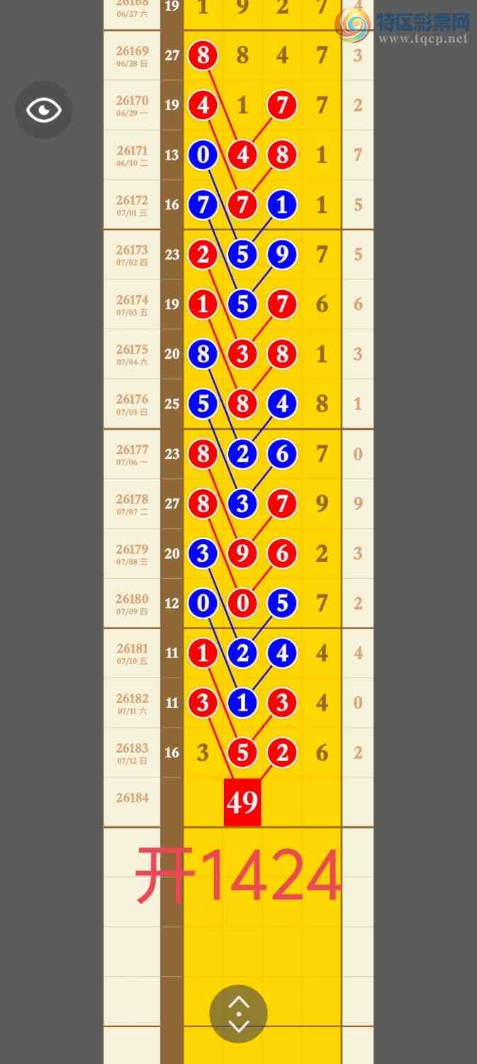 [������] 26185�ڣ����ڹ�����4��4β�ɹ�����X4X4����л���θ�лѡ��204 / ����:�������� / ����ID:1294806