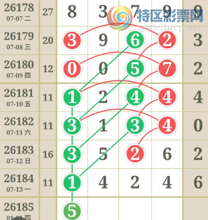 [������] 26185�ڣ������η���ù����Ƽ���ͼ�桿573 / ����:�����η��� / ����ID:1294980