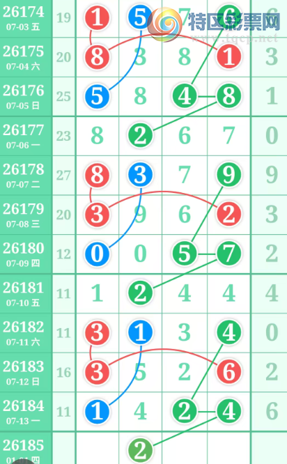 [������] 26185�ڣ��ù���ֵ�òο�.��ͼ�桿420 / ����:�ʺ��澭 / ����ID:1294982