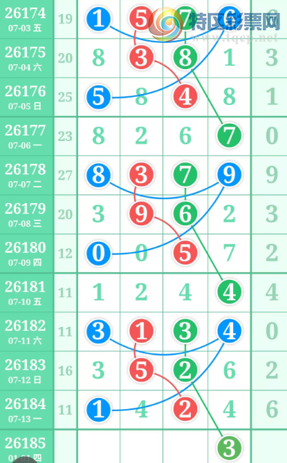 [������] 26185�ڣ��ù���ֵ�òο�.��ͼ�桿562 / ����:�ʺ��澭 / ����ID:1294982
