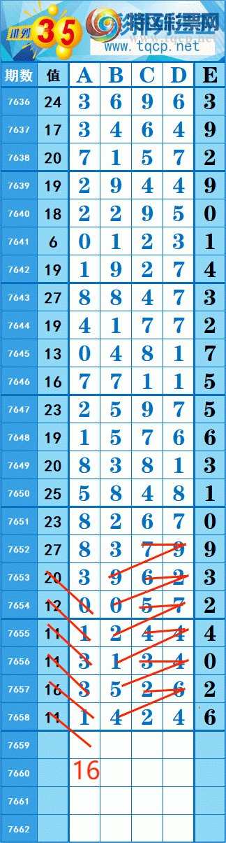 [������] 26185�ڣ�367��60 �� �� �ȡ�ͼ�桿555 / ����:�쳾����0 / ����ID:1295019