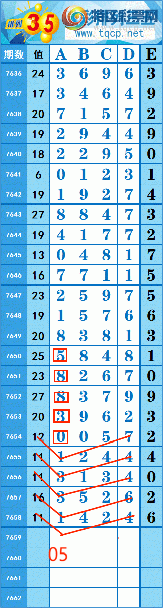 [������] 26185�ڣ�367��60 �� �� �ȡ�ͼ�桿845 / ����:�쳾����0 / ����ID:1295019