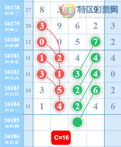 [������] 26185�ڣ�������λ��ͼ�桿448 / ����:������ԵĪ���� / ����ID:1294944