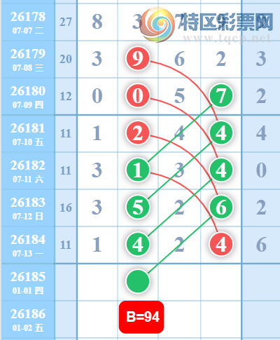 [������] 26185�ڣ�������λ��ͼ�桿882 / ����:������ԵĪ���� / ����ID:1294944