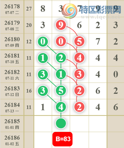 [������] 26185�ڣ�������ϡ�ͼ�桿988 / ����:������5 / ����ID:1294954