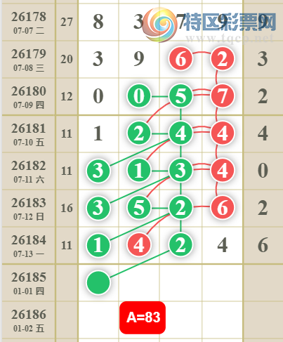 [������] 26185�ڣ�������ϡ�ͼ�桿162 / ����:������5 / ����ID:1294954