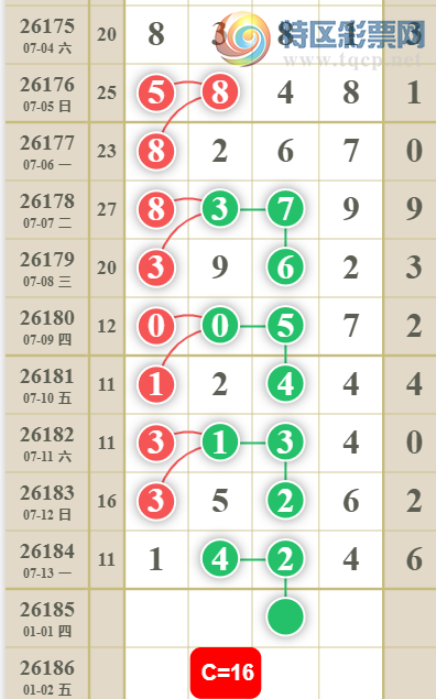[������] 26185�ڣ�ͷβ��ϡ�ͼ�桿551 / ����:רҵ�о��� / ����ID:1294955