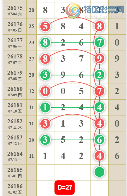 [������] 26185�ڣ�ͷβ��ϡ�ͼ�桿767 / ����:רҵ�о��� / ����ID:1294955