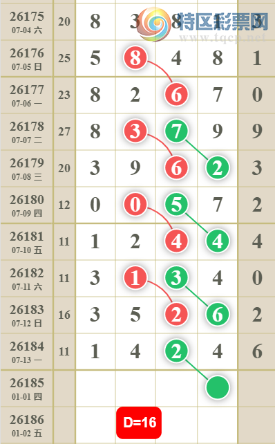 [������] 26185�ڣ�ͷβ��ϡ�ͼ�桿922 / ����:רҵ�о��� / ����ID:1294955