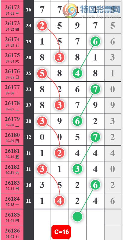 [������] 26185�ڣ�������ϡ�ͼ�桿369 / ����:ר����ʮ���� / ����ID:1295035