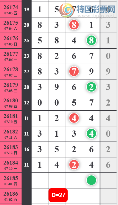 [������] 26185�ڣ�������ϡ�ͼ�桿282 / ����:ר����ʮ���� / ����ID:1295035