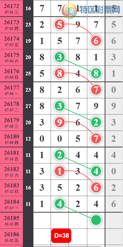 [������] 26185�ڣ�������ϡ�ͼ�桿214 / ����:ר����ʮ���� / ����ID:1295035
