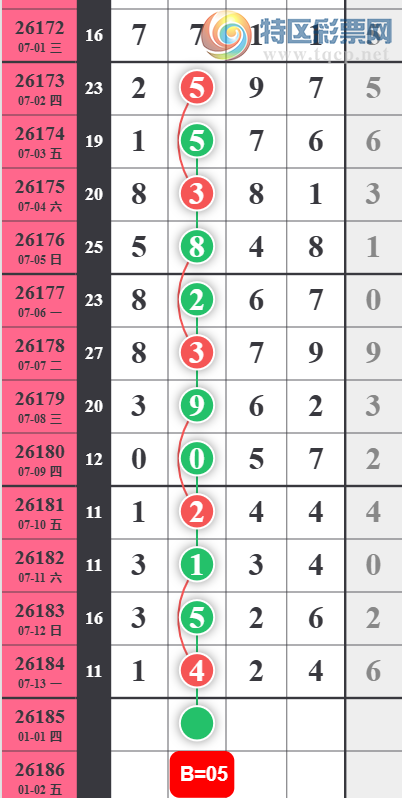 [������] 26185�ڣ�������ϡ�ͼ�桿645 / ����:ר����ʮ���� / ����ID:1295035