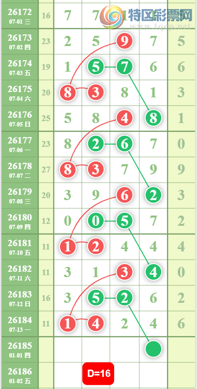 [������] 26185�ڣ���λ�ο���ͼ�桿572 / ����:�Ұ��ҹ� / ����ID:1295040