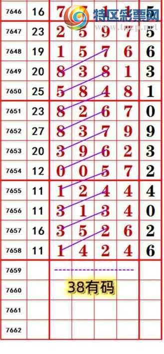 [������] 26185�ڣ���ץʮλ��43��2��11���У�������ͼ�桿276 / ����:������ / ����ID:1294731