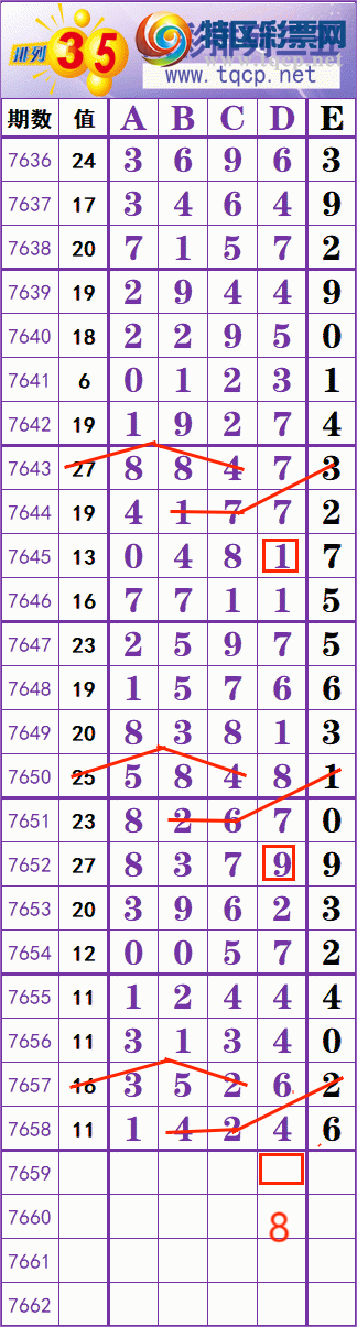 [������] 26185�ڣ�һ׷��׷������β��198����190�ڣ���ͼ�桿965 / ����:һ׷��׷ / ����ID:1294726