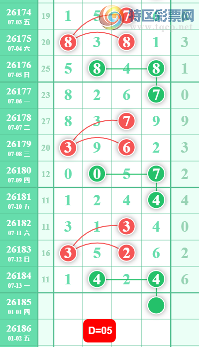 [������] 26185�ڣ�����05β��ͼ�桿484 / ����:�ƹ����� / ����ID:1295127