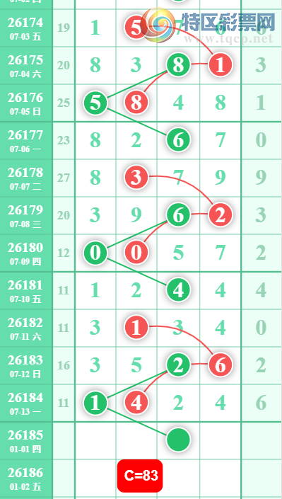 [������] 26185�ڣ�����05β��ͼ�桿64 / ����:�ƹ����� / ����ID:1295127