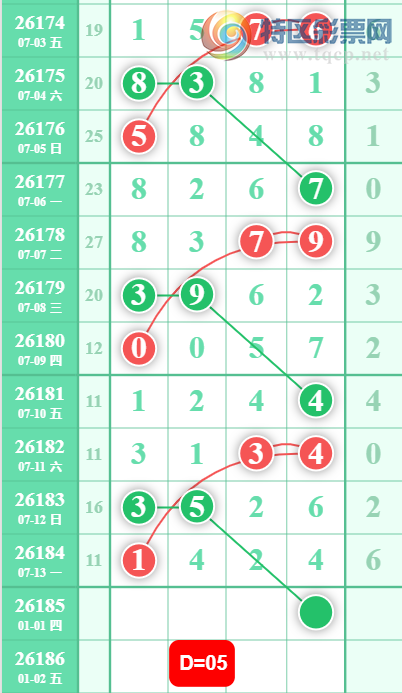 [������] 26185�ڣ�����05β��ͼ�桿572 / ����:�ƹ����� / ����ID:1295127