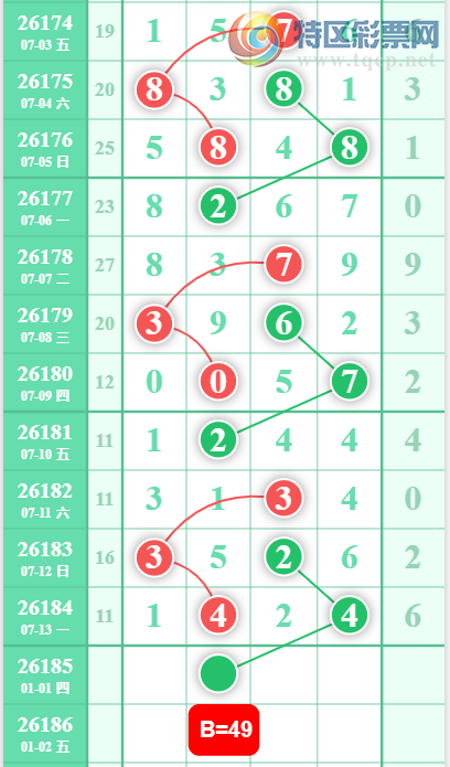 [������] 26185�ڣ�����05β��ͼ�桿972 / ����:�ƹ����� / ����ID:1295127